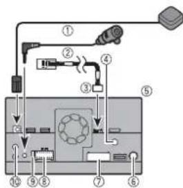 PIONEER AVICZ820DAB - WAARSCHUWING - 1