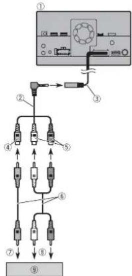 PIONEER AVICZ820DAB - REMARQUE - 1