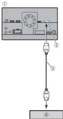 PIONEER AVICZ820DAB - Z920DA8 - 1
