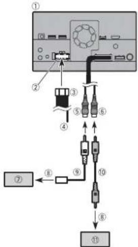 PIONEER AVICZ820DAB - PRECAUCION - 1