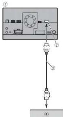 PIONEER AVICZ820DAB - CAUTION - 2