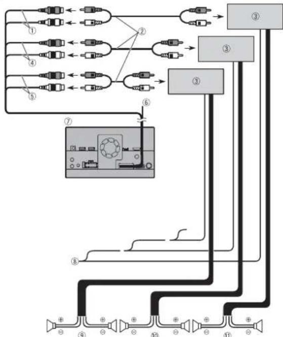 PIONEER AVICZ820DAB - Important - 1