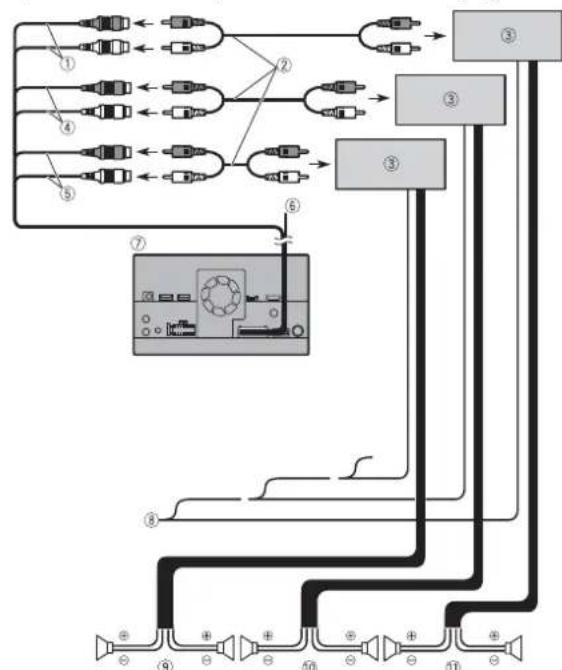 PIONEER AVICZ820DAB - Belangrijk - 1