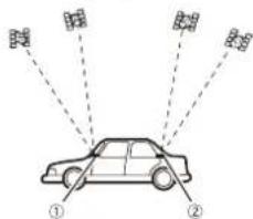 PIONEER AVICZ820DAB - Opmerkingen voor de installmentie - 1