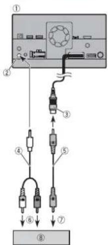 PIONEER AVICZ820DAB - Beeldscherm voorchterin - 1
