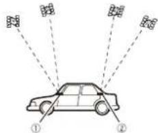 PIONEER AVICZ820DAB - Remarques concernant I'installation - 1