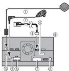 PIONEER AVICZ820DAB - Important - 1