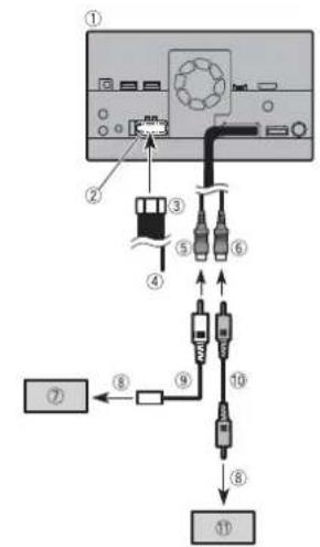 PIONEER AVICZ820DAB - PRECAUTION - 1