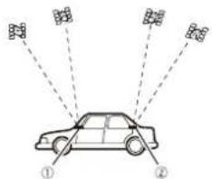 PIONEER AVICZ720DABC - Remarques concernant l'installation - 1