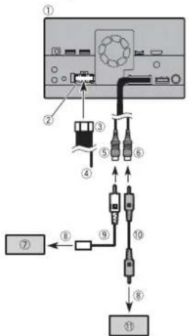 PIONEER AVICZ720DABC - PRECAUCIÓN - 1