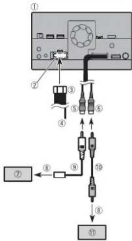 PIONEER AVICZ720DABC - PRÉCAUTION - 1