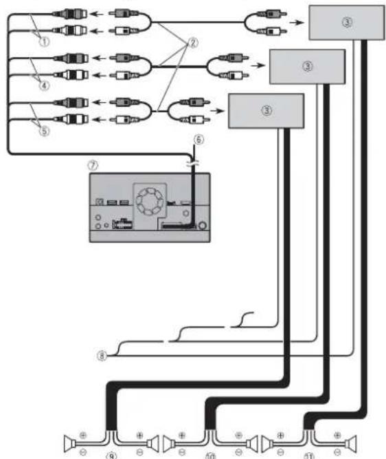 PIONEER AVICZ720DABC - Importante - 1