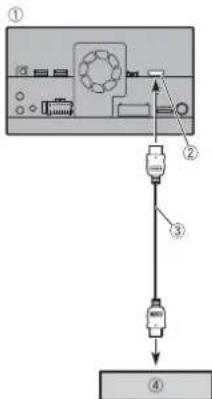 PIONEER AVICZ720DABC - VORSICHT - 2