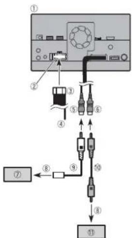 PIONEER AVICZ720DABC - CAUTION - 1