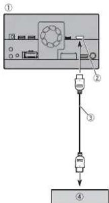PIONEER AVICZ720DABC - ATTENZIONE - 2