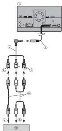 PIONEER AVICZ720DABC - REMARQUE - 1