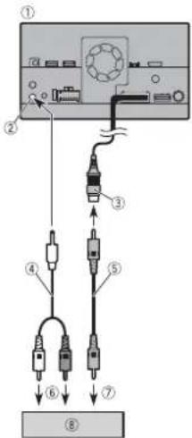 PIONEER AVICZ720DABC - ATTENZIONE - 1