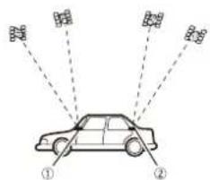 PIONEER AVICZ720DABC - Hinweise zur Installation - 1