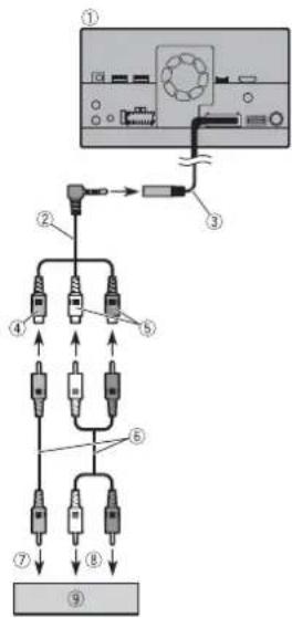 PIONEER AVICZ620BT - OPMERKING - 1