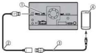 PIONEER AVICZ620BT - Smartphone (Android™-toestel) - 1