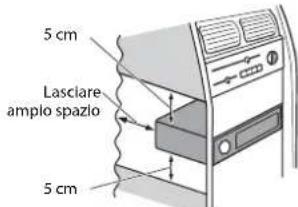 5 cm Lasclare amplo spazio 5 cm