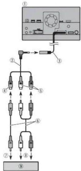 PIONEER AVICZ620BT - NOTE - 1