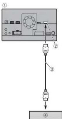 PIONEER AVICZ620BT - Z920DAB - 1