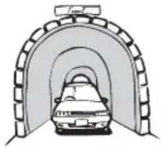 PIONEER AVICZ820DABC - Dans des tunnels ou des garages fermés - 1