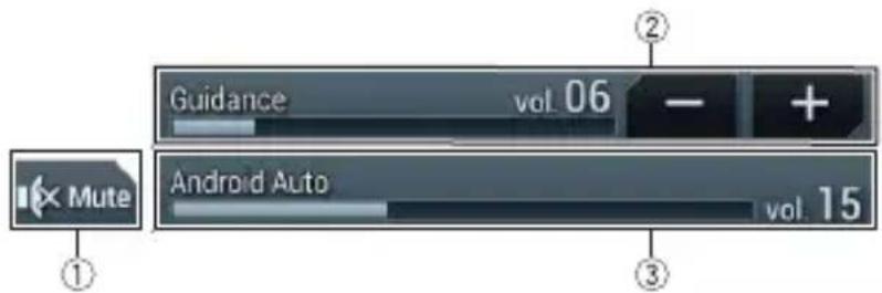 PIONEER AVICZ820DABC - Quand Android Auto est actif, appuyez sur VOL (+/-). - 1