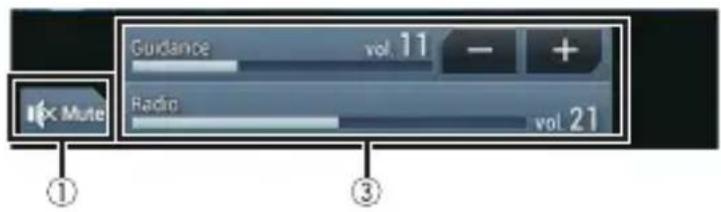 PIONEER AVICZ820DABC - Android - 1