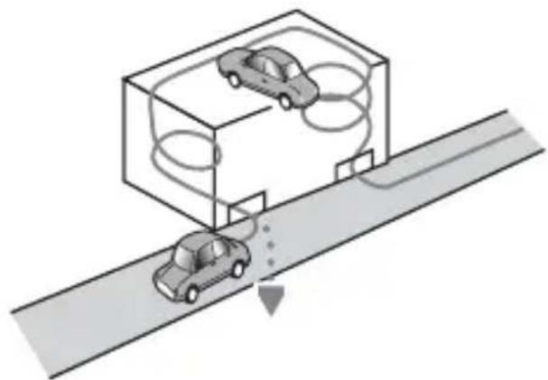PIONEER AVICZ820DABC - Situations susceptibles de provoquer des erreurs de positionnement perceptibles - 11