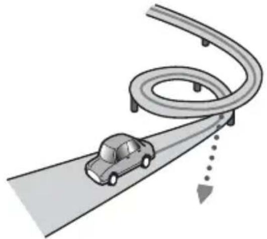 PIONEER AVICZ820DABC - Situations susceptibles de provoquer des erreurs de positionnement perceptibles - 7