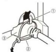 PIONEER AVHZ9200DAB - Befestigen des High-Speed-HDMI™ - 1