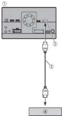 PIONEER AVHZ9200DAB - LET OP - 2