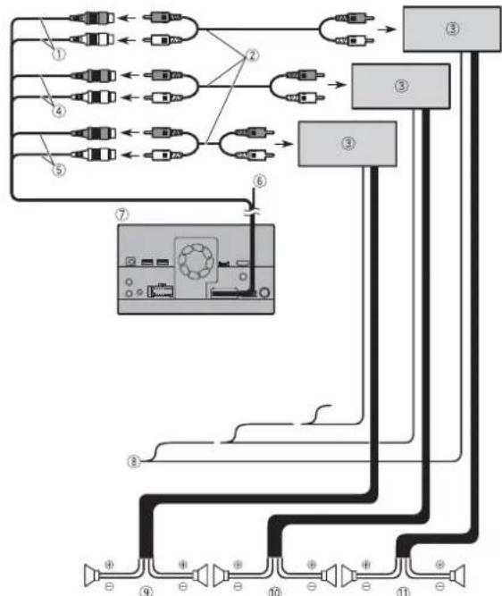 PIONEER AVHZ9200DAB - Importante - 1