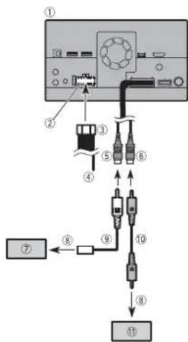 PIONEER AVHZ9200DAB - ATTENZIONE - 1