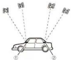 PIONEER AVHZ9200DAB - Remarques concernant l'installation - 1