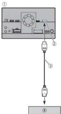PIONEER AVHZ9200DAB - PRECAUCIÓN - 2