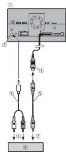 PIONEER AVHZ9200DAB - PRECAUCIÓN - 1