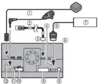 PIONEER AVHZ9200DAB - Pannello posteriore (terminali principali) - 1