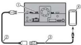 PIONEER AVHZ9200DAB - Smartphone (Android™-toestel) - 1
