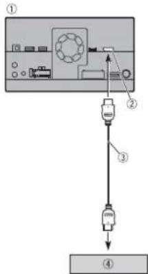 PIONEER AVHZ9200DAB - CAUTION - 2