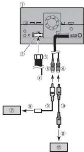 PIONEER AVHZ9200DAB - PRÉCAUTION - 1