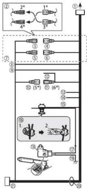 PIONEER AVHZ9200DAB - ATTENTION - 1