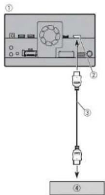 PIONEER AVHZ9200DAB - VORSICHT - 2
