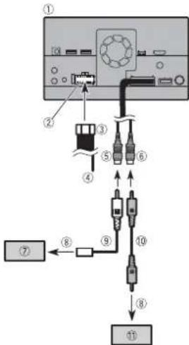 PIONEER AVHZ9200DAB - WAARSCHUWING - 1