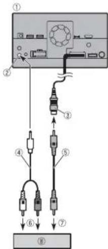 PIONEER AVHZ9200DAB - LET OP - 1
