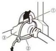 PIONEER AVHZ9200DAB - De HDMI™- hogesnelheidskabel vastbinden - 1