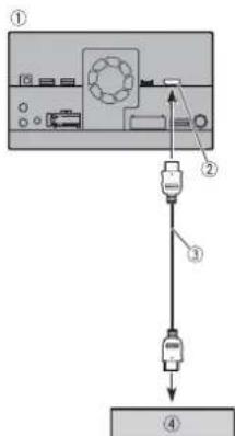 PIONEER AVHZ9200DAB - ATTENZIONE - 2