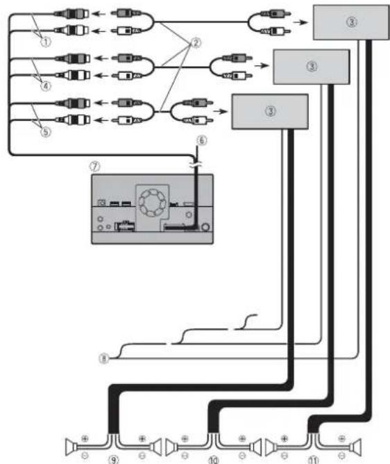 PIONEER AVHZ9200DAB - Important - 1